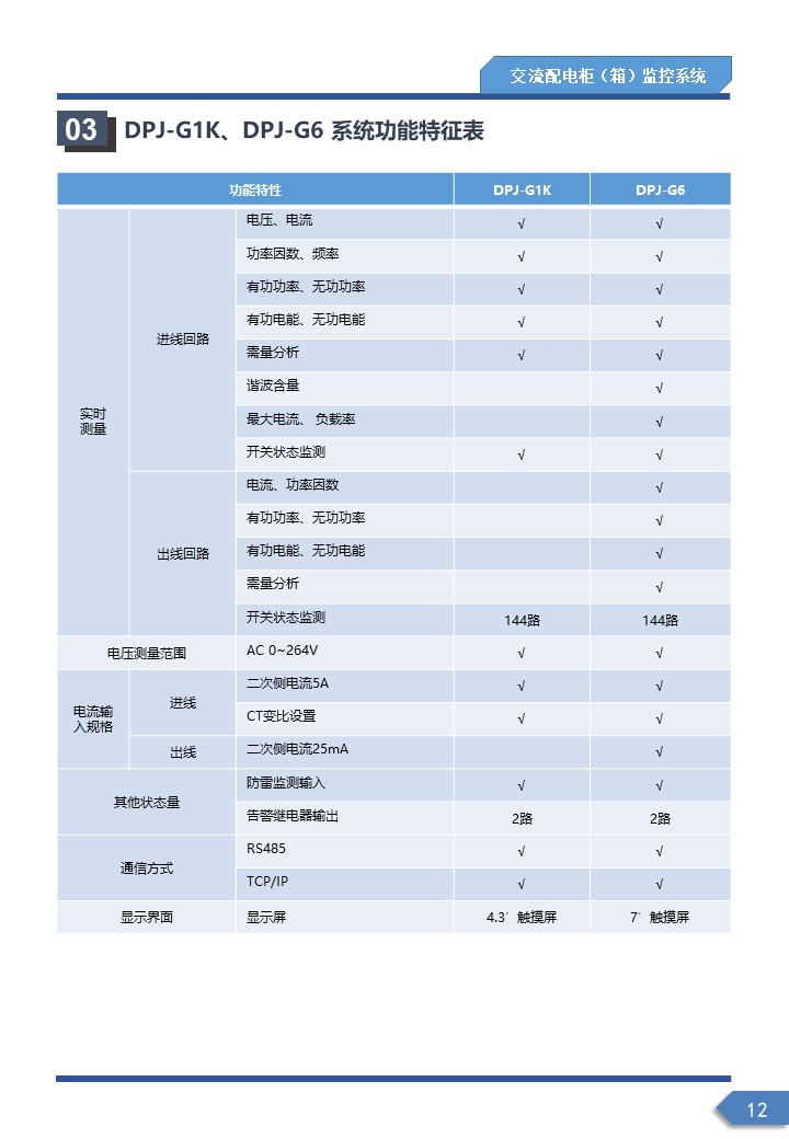 幻灯片13.JPG